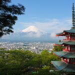 Japanisches Steuersystem für Ausländer: Ihr umfassender Leitfaden für 2023 – No Borders Founder