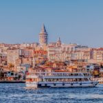 Unlocking the Secrets of Turkish Citizenship by Investment